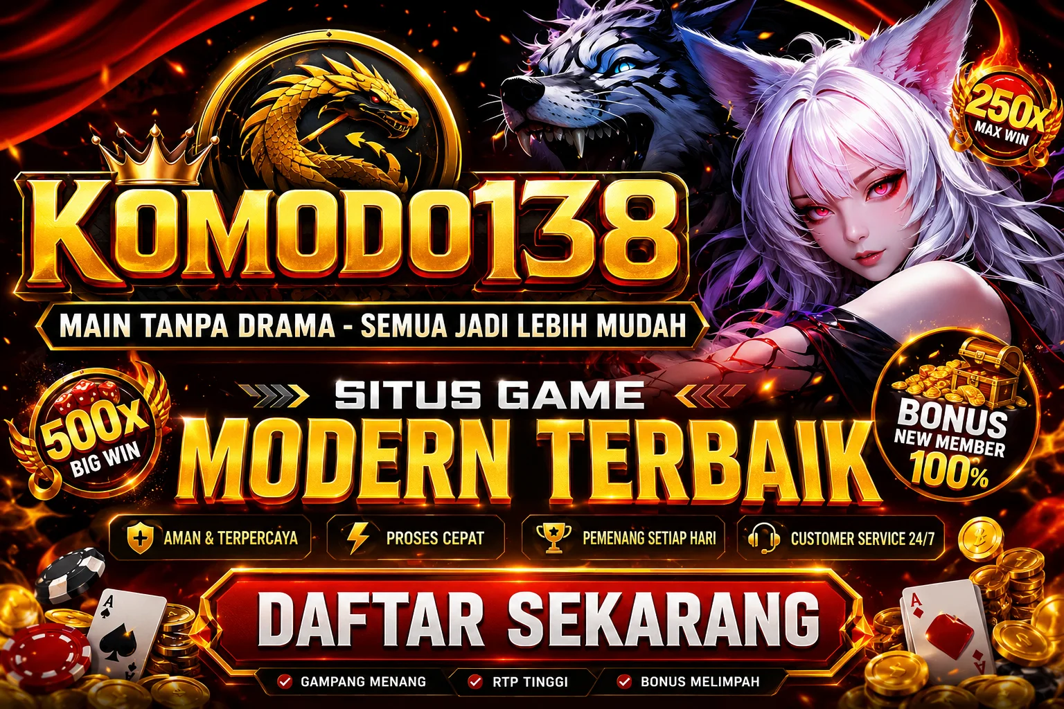 Galeri foto Komodo138 – Rahasia Strategi Menang Teruji Dengan Analisis Data di Jakarta